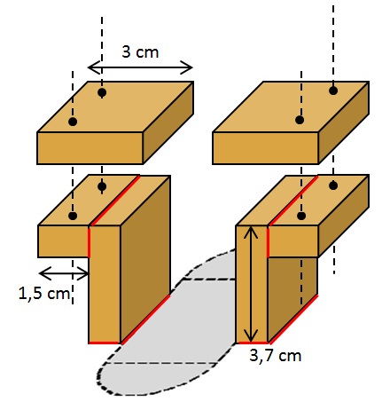 schema 3