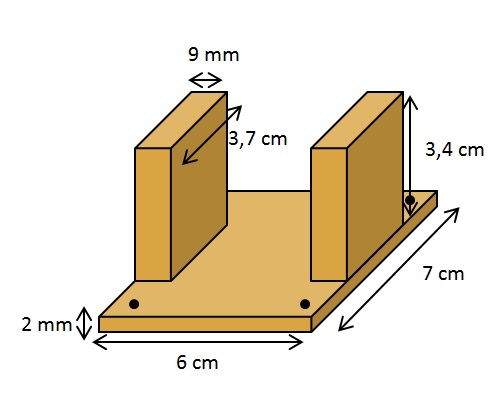 schema 4